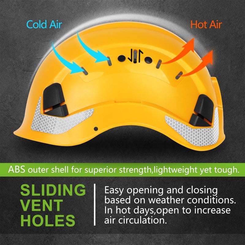 GREEN DEVIL Safety Helmet Construction Hard Hat ANSI Z89.1 Cascos De Construccion Vented ABS Work Hardhat for Men Women - Image 2